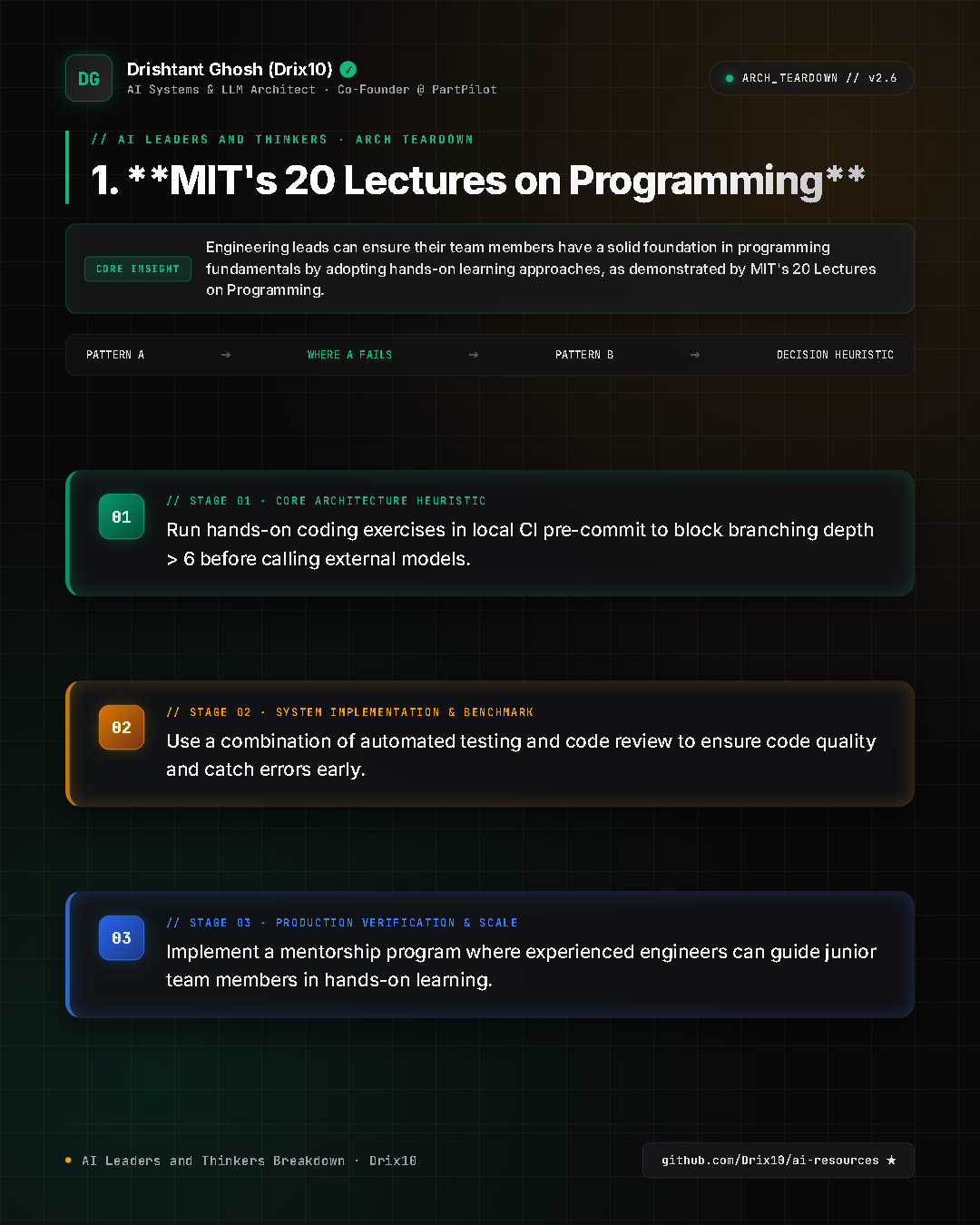 1. **MIT's 20 Lectures on Programming**